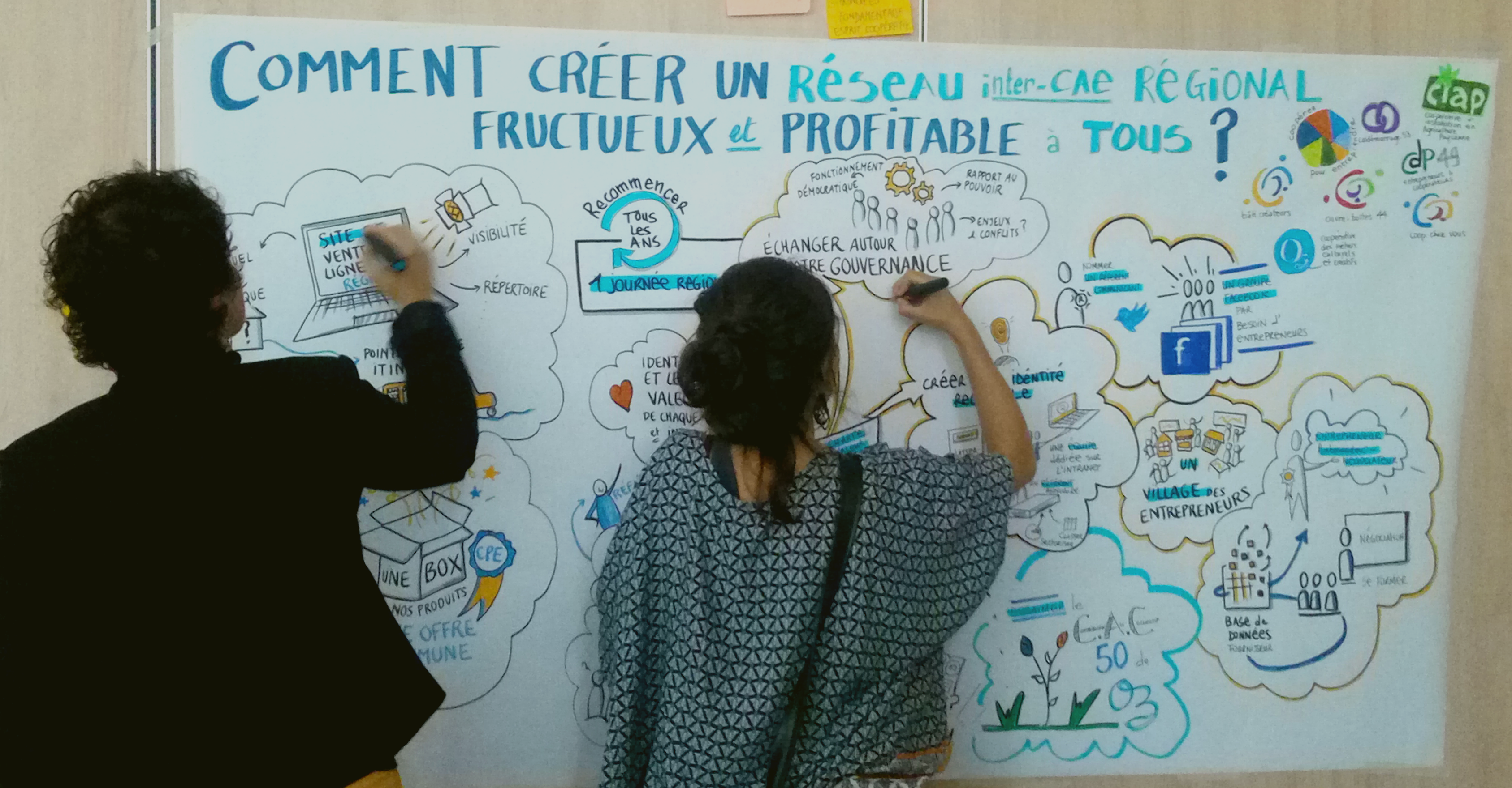 Rencontre régionale des CAE : facilitation graphique en cours