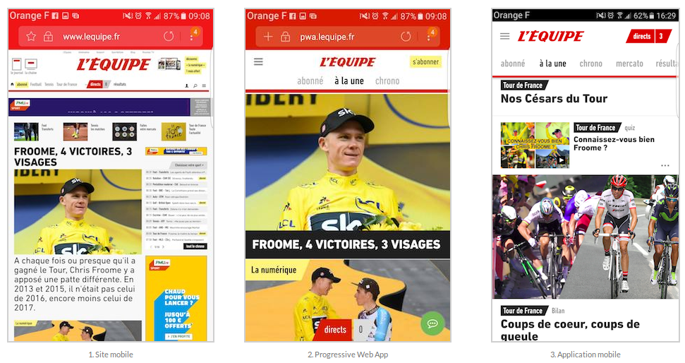 Le journal L'Équipe est le premier média à avoir lancé sa progressive web app.