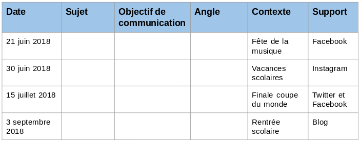 Calendrier éditorial