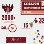 Cas pratique : le community management du salon des vignerons bio